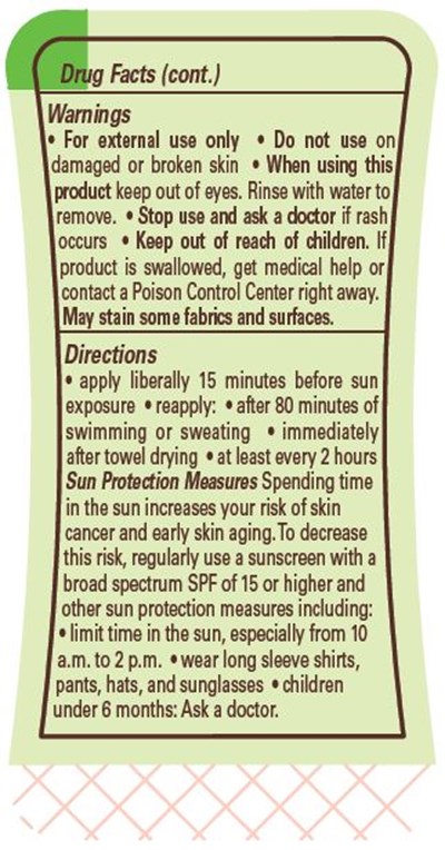 Back Label (2nd panel)